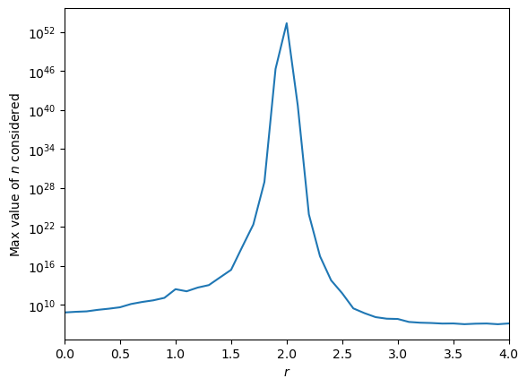 ../_images/tutorials_complexity_6_0.png