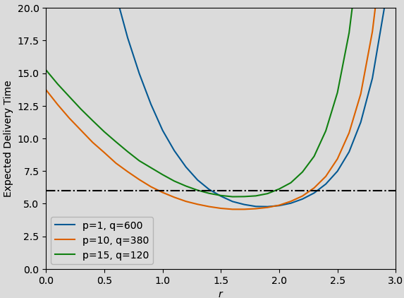 Kleinberg's Grid Ultimate 0.1.0 documentation - Home