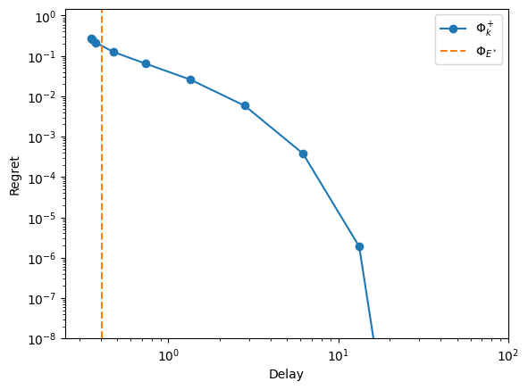 ../_images/companion_simulations_107_0.png